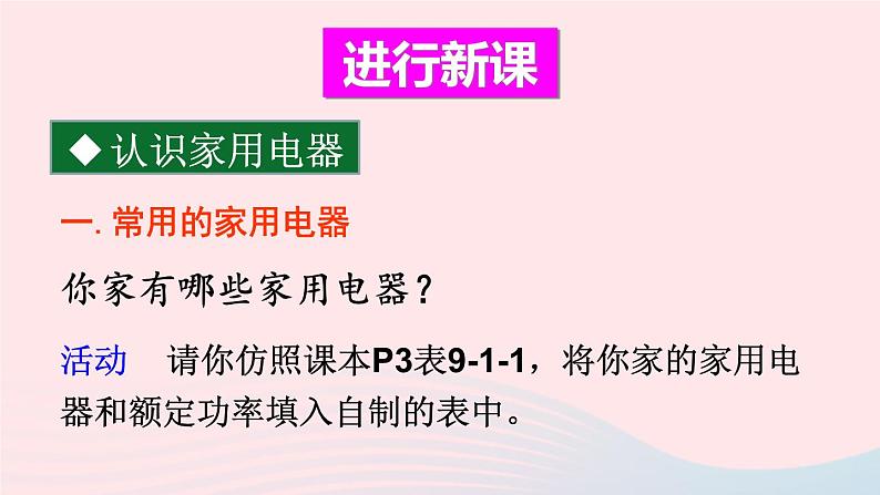 第九章家庭用电第一节家用电器课件（教科版九年级下）第4页