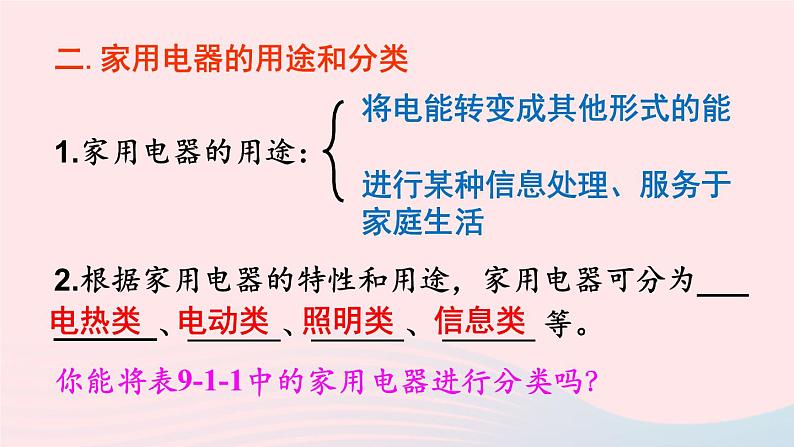 第九章家庭用电第一节家用电器课件（教科版九年级下）第5页