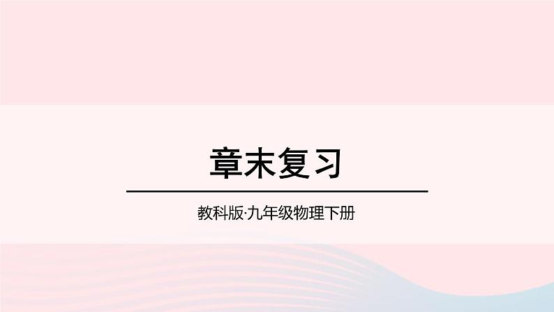 第十一章物理学与能源技术章末复习课件（教科版九年级下）第1页