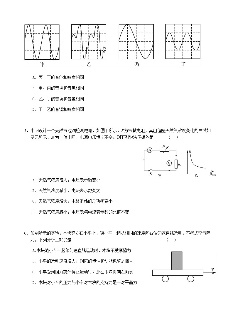 2022年广东初中物理学业水平考试模拟试卷（图片版）第2页