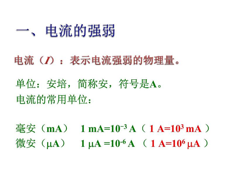 15.4电流的测量  课件03