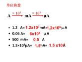 15.4电流的测量  课件