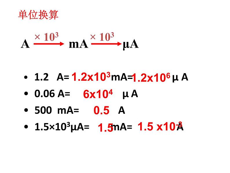 15.4电流的测量  课件05