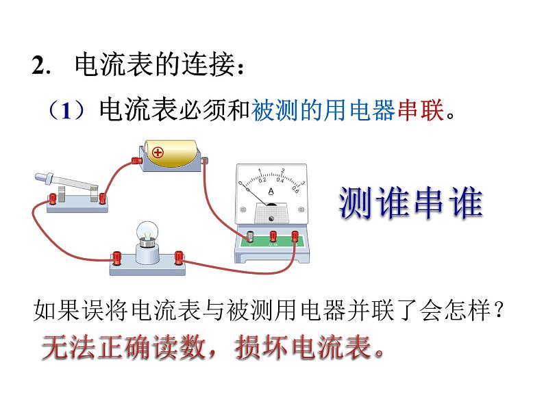 15.4电流的测量  课件08