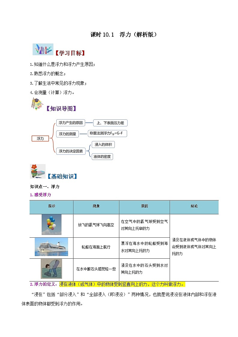 人教版2023年八年级物理下册同步精品讲义课时10.1  浮力【学生版+教师版】01