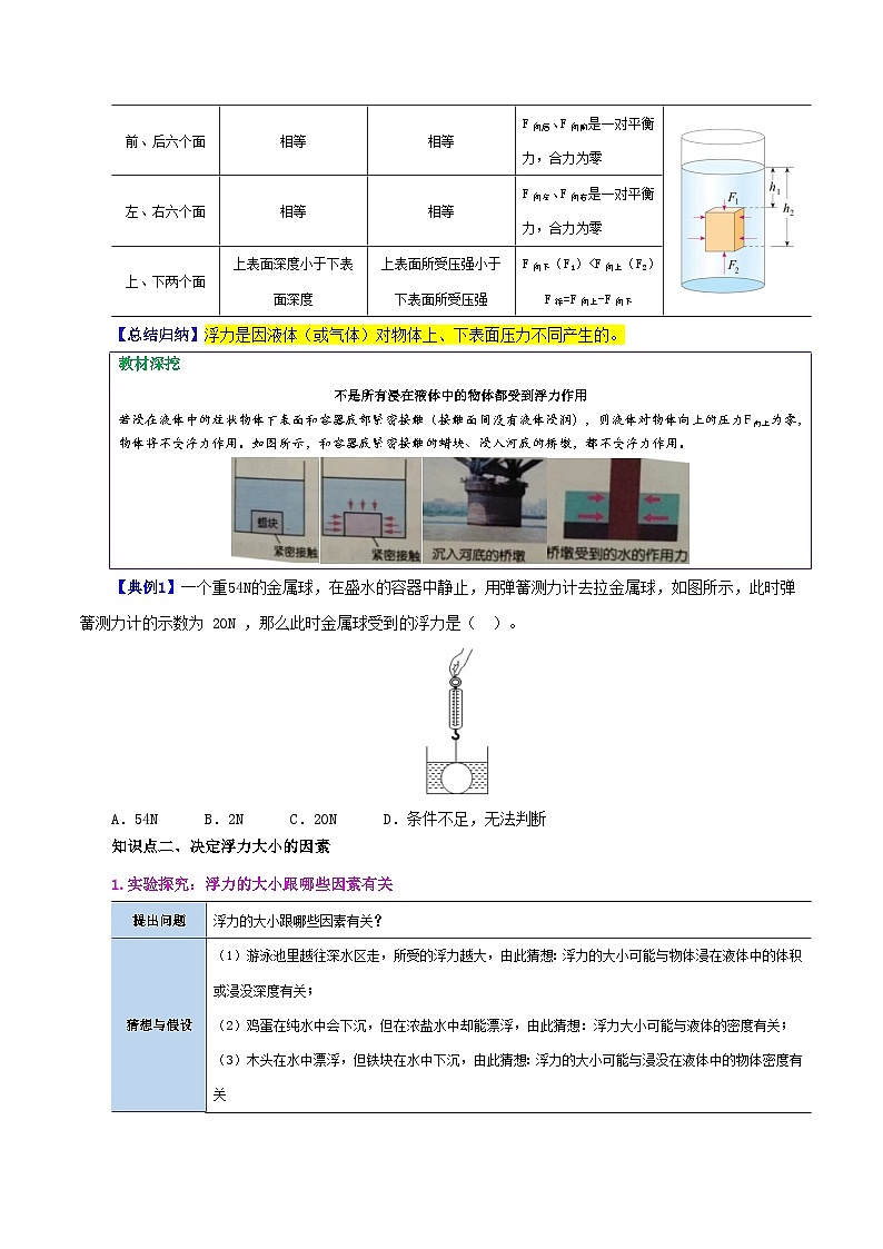 人教版2023年八年级物理下册同步精品讲义课时10.1  浮力【学生版+教师版】03