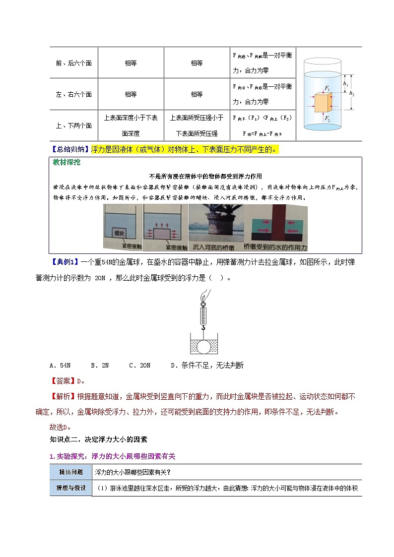 人教版2023年八年级物理下册同步精品讲义课时10.1  浮力【学生版+教师版】03