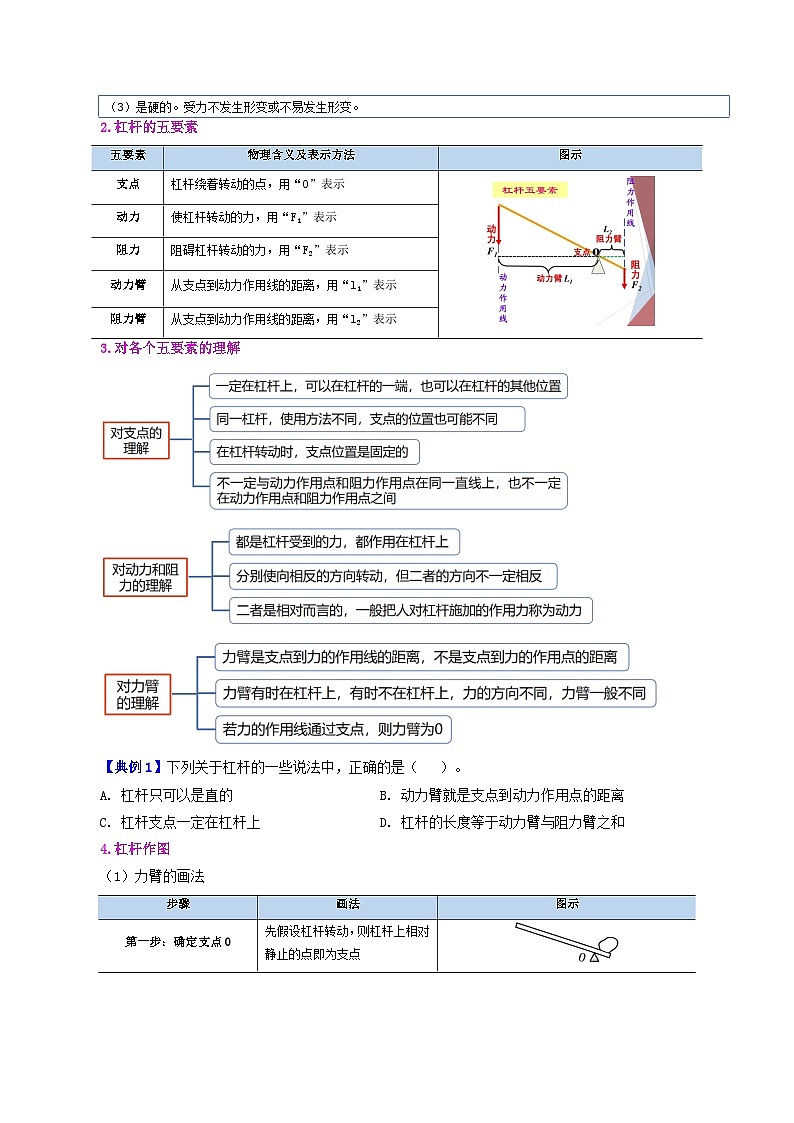 人教版2023年八年级物理下册同步精品讲义课时12.1  杠杆【学生版+教师版】02