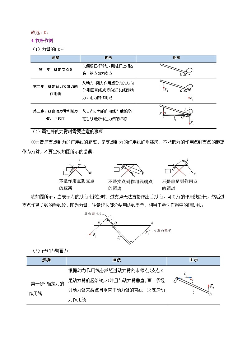 人教版2023年八年级物理下册同步精品讲义课时12.1  杠杆【学生版+教师版】03