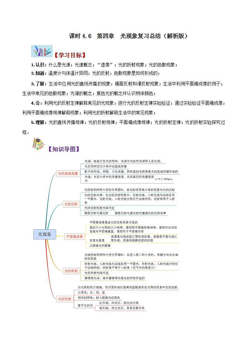 人教版2023年八年级物理上册同步精品讲义  课时4.6  第四章  光现象复习总结【学生版+教师版】01