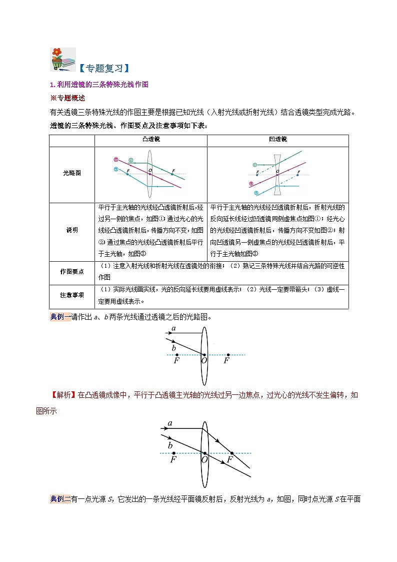 人教版2023年八年级物理上册同步精品讲义  课时5.6  第五章  透镜及其应用复习总结【教师版】第2页