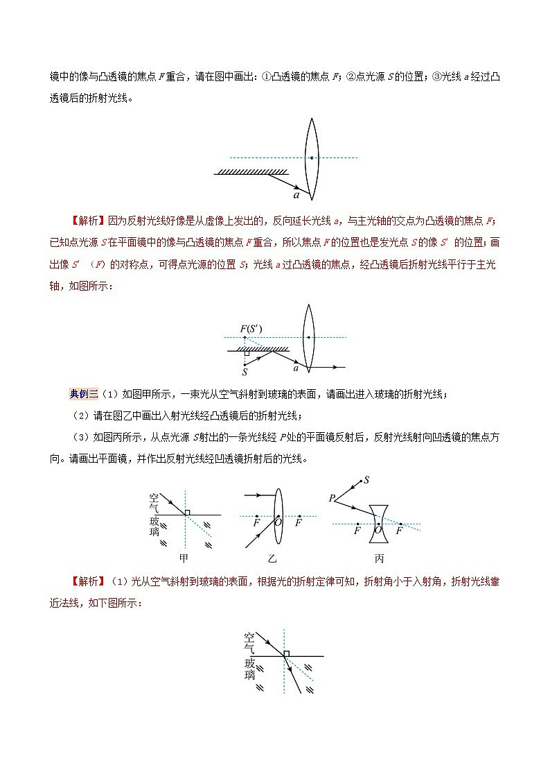 人教版2023年八年级物理上册同步精品讲义  课时5.6  第五章  透镜及其应用复习总结【教师版】第3页