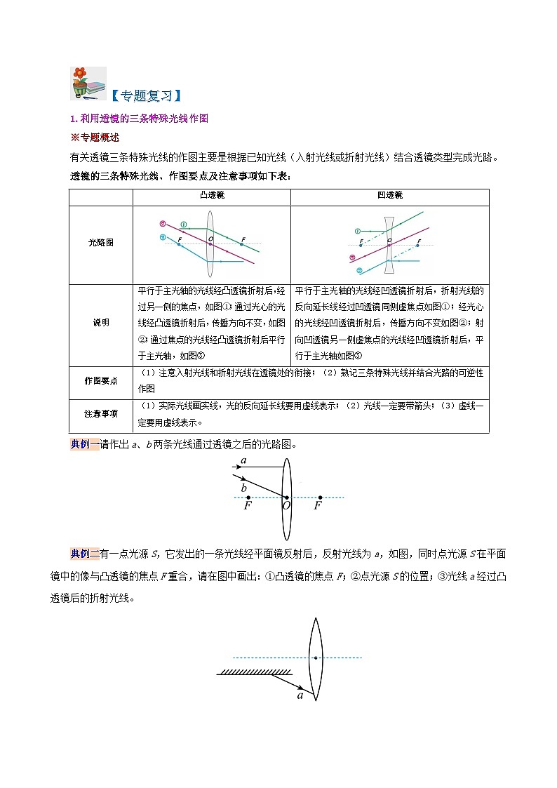 人教版2023年八年级物理上册同步精品讲义  课时5.6  第五章  透镜及其应用复习总结【学生版】第2页