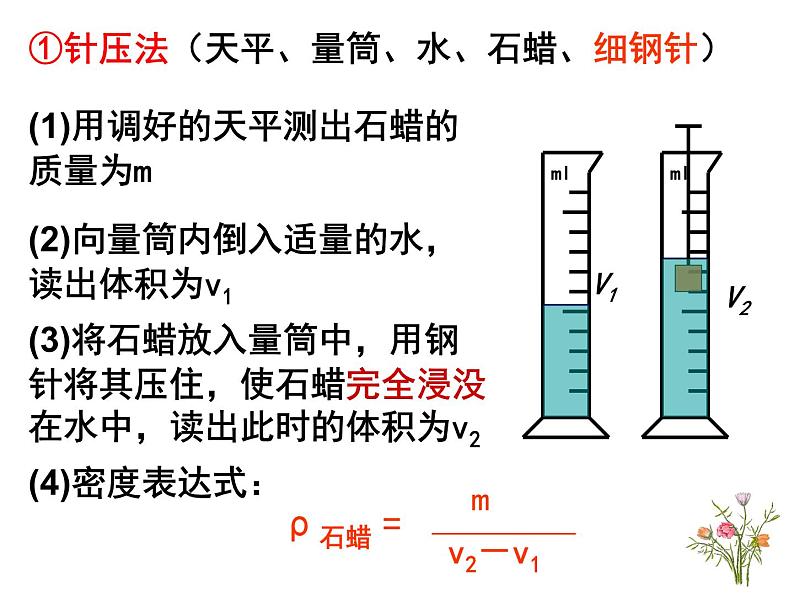 人教版八年级物理上册第6章第3节《测量物质的密度-特殊方法》课件04