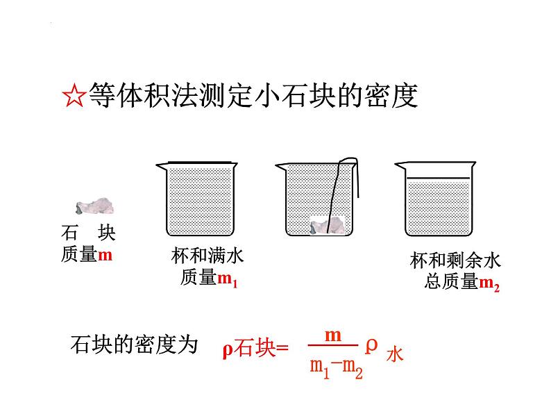 人教版八年级物理上册第6章第3节《测量物质的密度-特殊方法》课件08