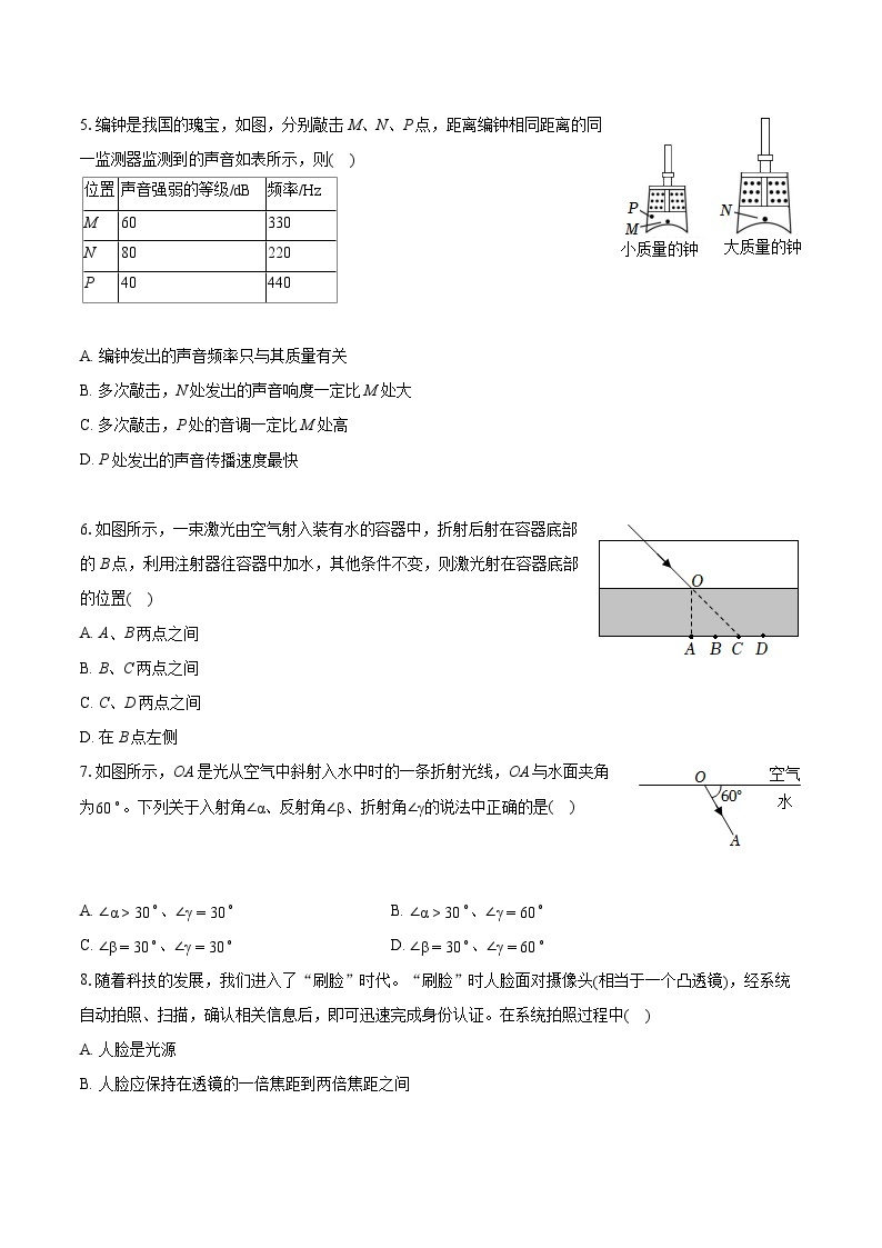 2022_2023学年广东省广州市荔湾区八年级（上）物理期末试卷（含答案解析）02