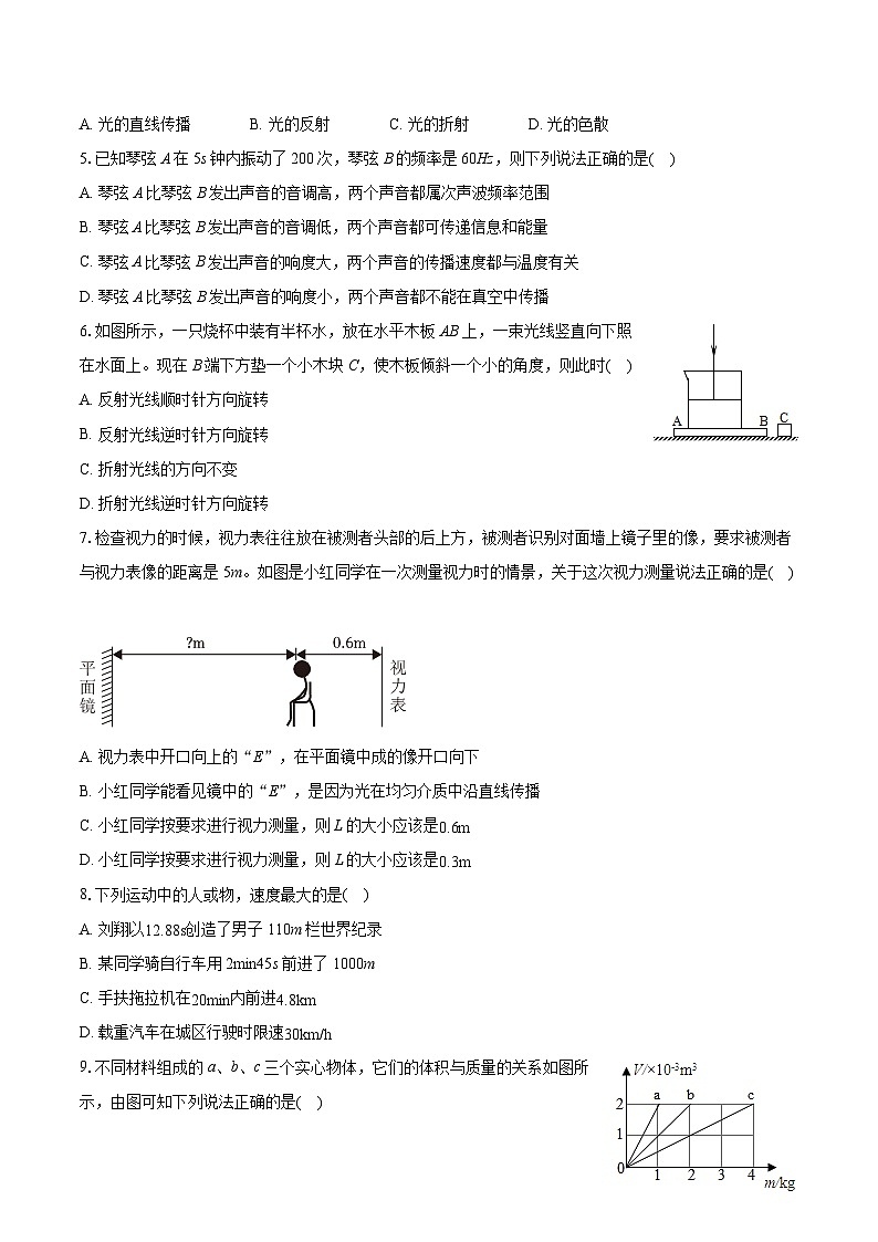 2022-2023学年四川省绵阳市三台县梓州中学八年级（上）期末物理试卷(含答案解析)02