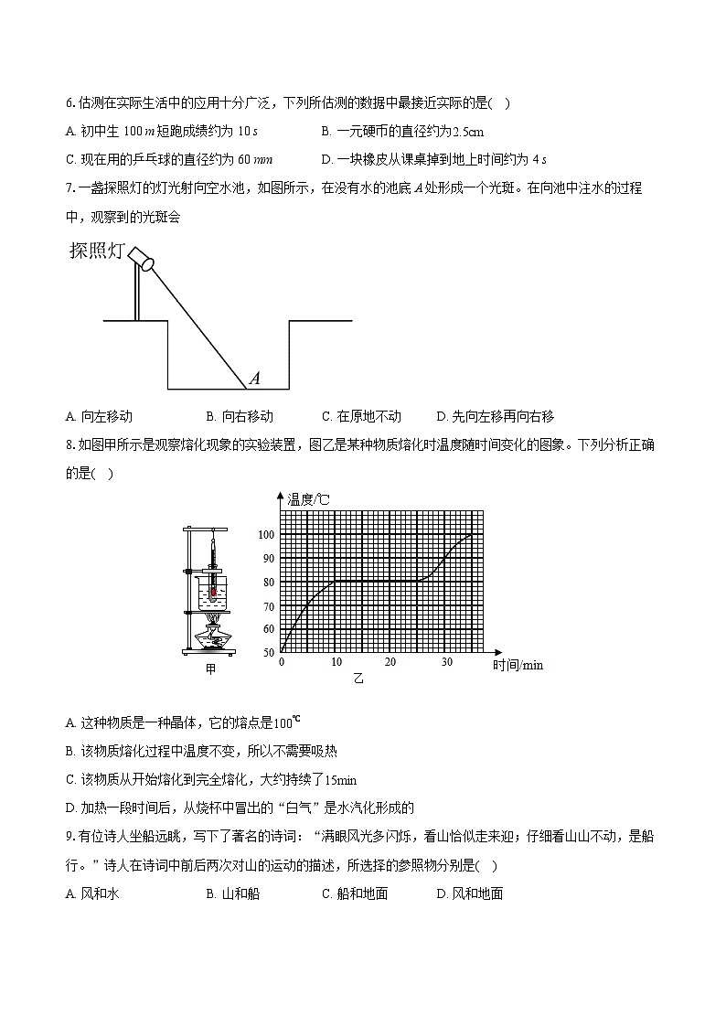 2022-2023学年天津市东丽区英华学校八年级（上）期末物理试卷（含答案解析）第2页