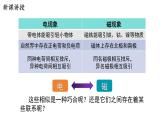 16.2 奥斯特的发现 课件 ---2023—2024学年沪粤版物理九年级下册