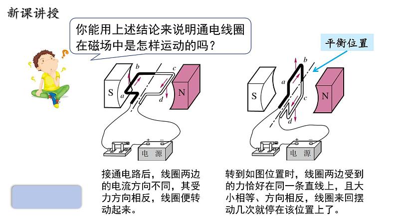 17.2 探究电动机转动的原理 课件 ---2023—2024学年沪粤版物理九年级下册07