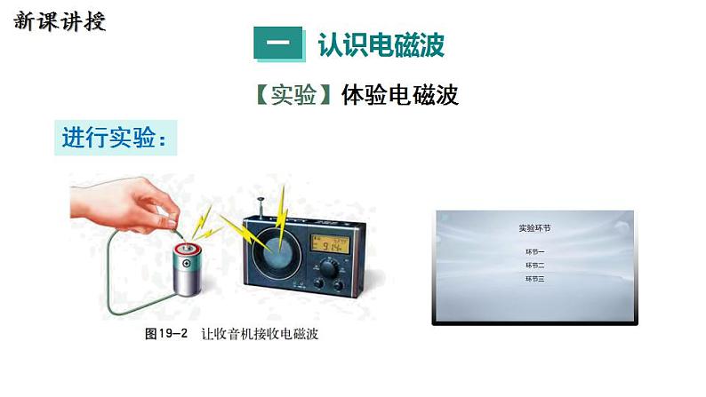 19.1 最快的“信使” 课件 ---2023—2024学年沪粤版物理九年级下册05