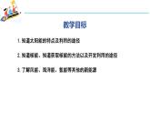 20.2 開發(fā)新能源 課件 ---2023—2024學年滬粵版物理九年級下冊
