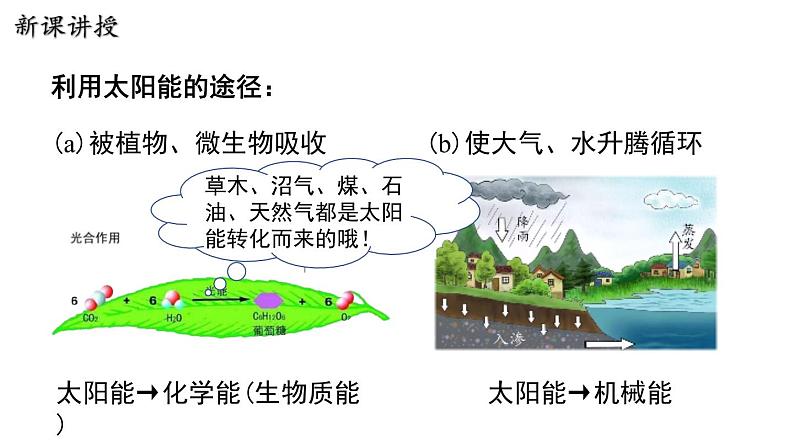 20.2 开发新能源第7页