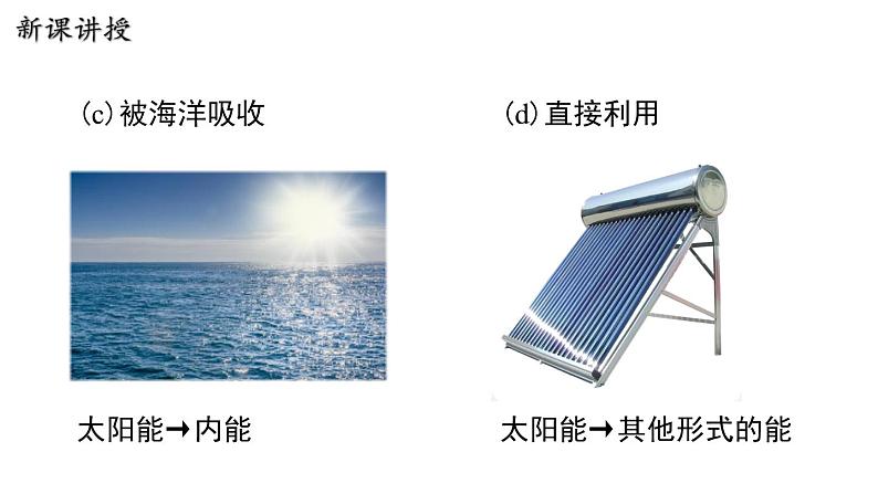 20.2 开发新能源第8页