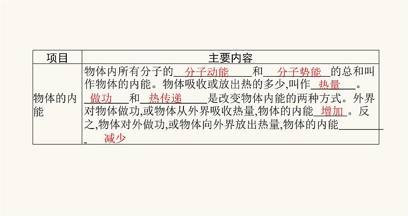 北师大版九年级物理第十章机械能、内能及其转化二内能课件04