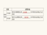 北师大版九年级物理第十一章简单电路三电荷课件