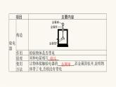 北师大版九年级物理第十一章简单电路三电荷课件