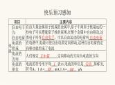 北师大版九年级物理第十一章简单电路四电流课件
