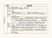 北师大版九年级物理第十一章简单电路四电流课件
