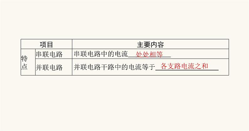 北师大版九年级物理第十一章简单电路四电流课件04