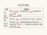 北師大版九年級物理第十一章簡單電路五電壓課件