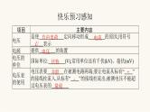 北师大版九年级物理第十一章简单电路五电压课件