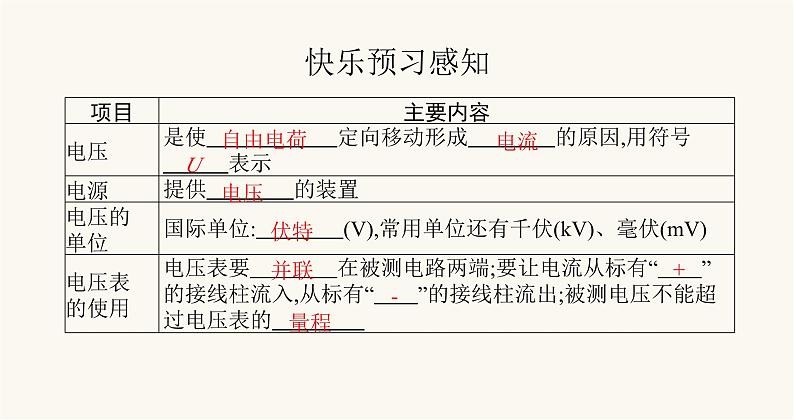 北师大版九年级物理第十一章简单电路五电压课件02