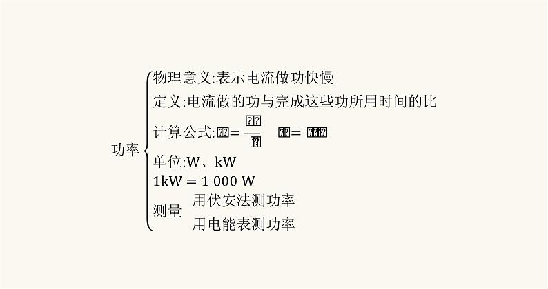 北师大版九年级物理第十三章电功和电功率本章整合课件03