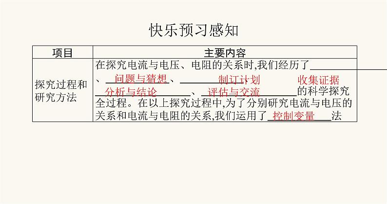 北师大版九年级物理第十二章欧姆定律一学生实验探究——电流与电压电阻的关系课件02