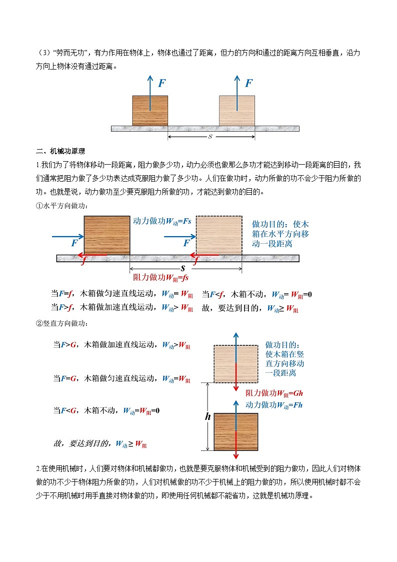11.3功-2023-2024学年九年级物理上册知识归纳+高效训练（苏科版）02