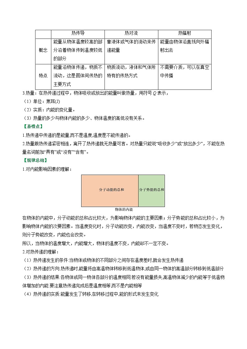12.2内能 热传递-2023-2024学年九年级物理上册知识归纳+高效训练（苏科版）02