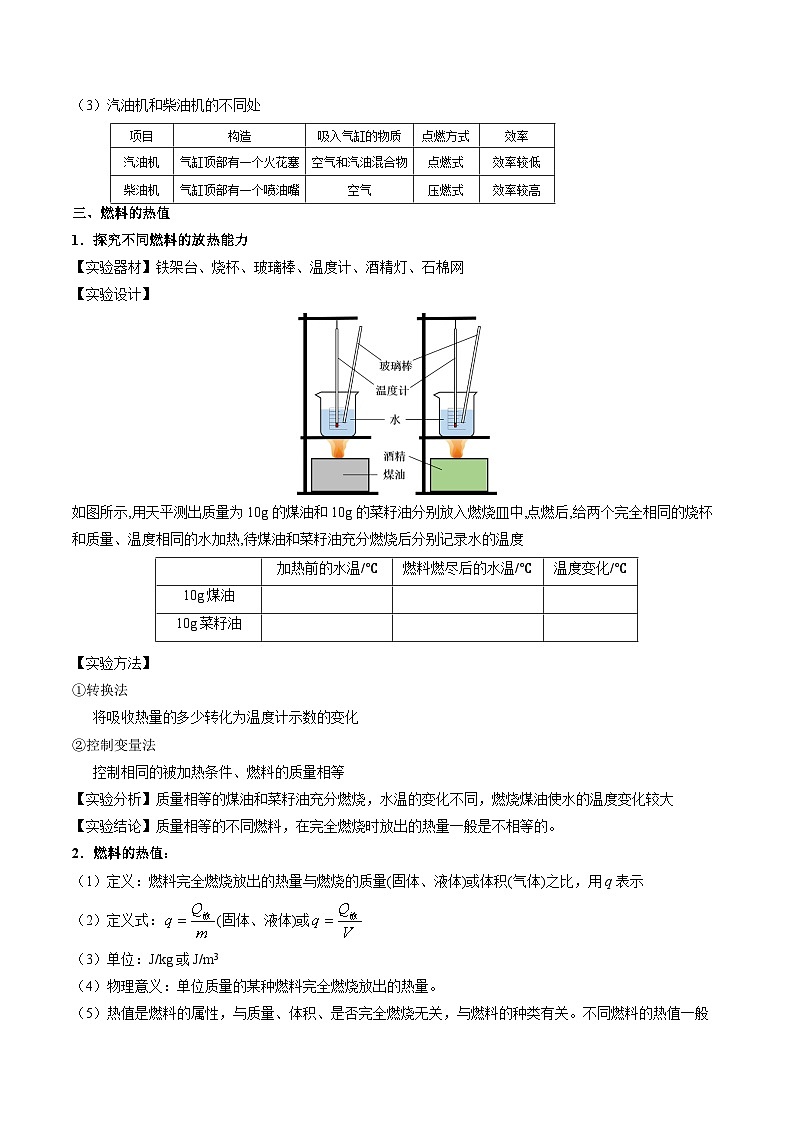 12.4 机械能与内能的相互转化（原卷版）第3页