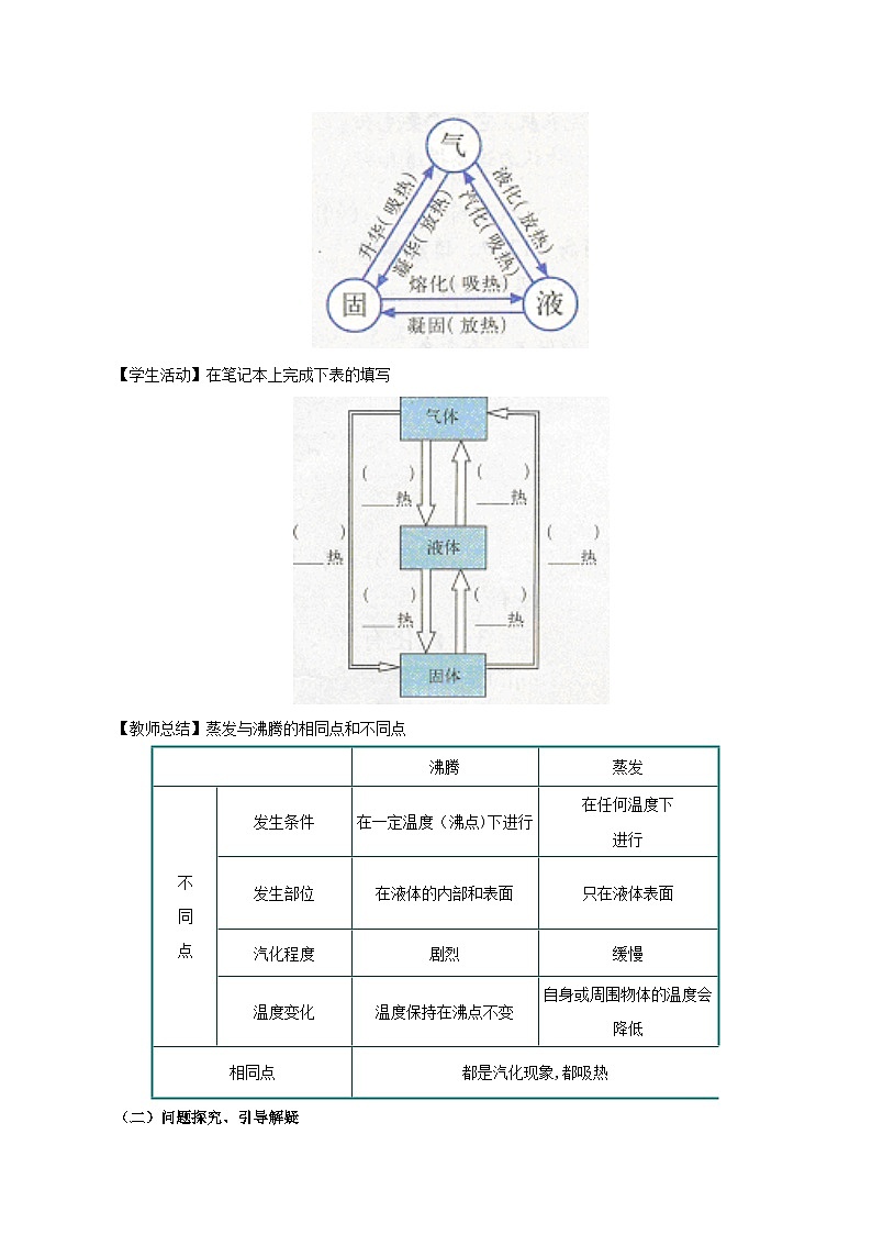 课时2.6  第二章  物态变化复习总结（教案）-2021年八年级上册精品课堂设计（苏科版）02