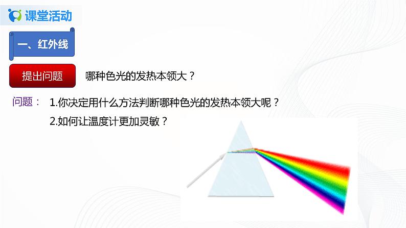 课时3.2  人眼看不见的光（课件）-2021年八年级上册精品课堂设计（苏科版）05