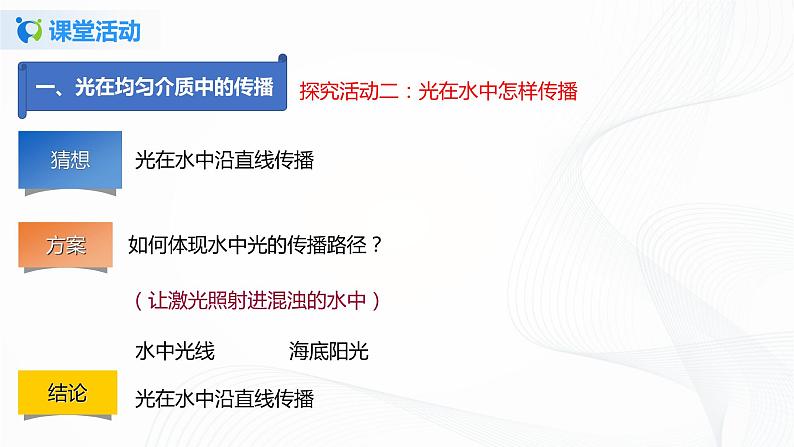 课时3.3  光的直线传播（课件）-2021年八年级上册精品课堂设计（苏科版）第7页