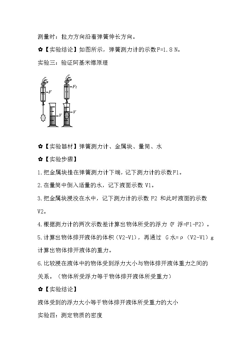 初中15个物理实验知识点汇总第2页