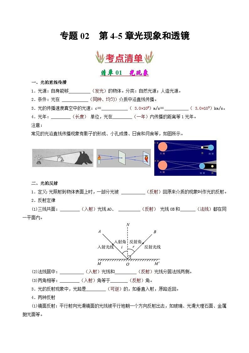 专题02 第4-5章光现象和透镜【考点清单】-2023-2024学年八年级物理上学期期末考点全预测（人教版）01