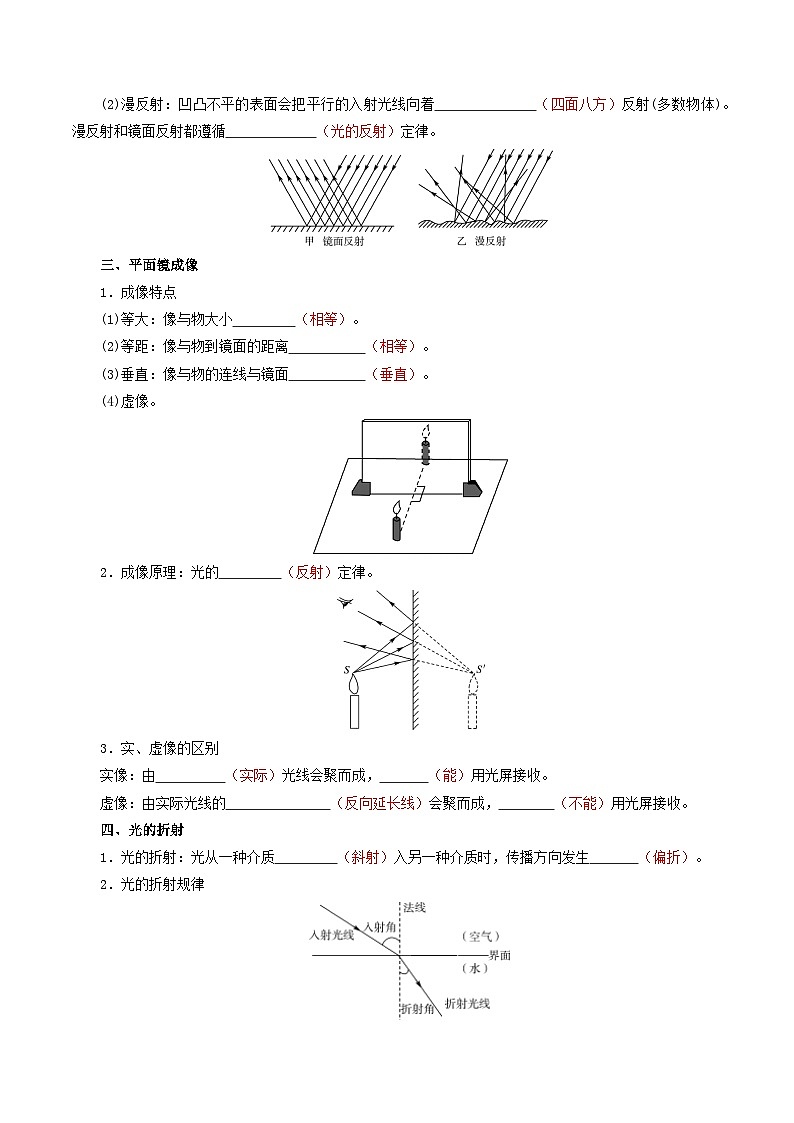 专题02 第4-5章光现象和透镜【考点清单】-2023-2024学年八年级物理上学期期末考点全预测（人教版）02