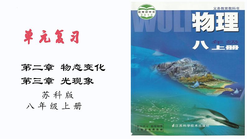 第2~3章 物态变化、光现象【考点讲解】-2023-2024学年八年级物理上学期期末考点全预测（苏科版）课件PPT第1页