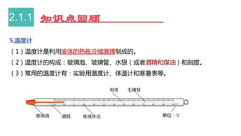 第2~3章 物态变化、光现象【考点讲解】-2023-2024学年八年级物理上学期期末考点全预测（苏科版）课件PPT第8页